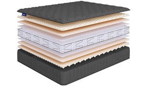 {{photo.Alt || photo.Description || 'Матрас "Sense SuperSoft Lux S600"'}}