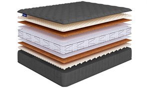{{photo.Alt || photo.Description || 'Матрас "Sense Medium Lux S600"'}}