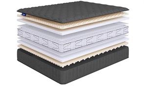 {{photo.Alt || photo.Description || 'Матрас "Sense Fiber Lux S600"'}}