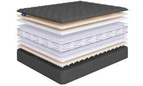 {{photo.Alt || photo.Description || 'Матрас "Sense Fiber Lux S1200"'}}