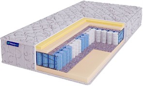 Матрас "Hit Ecosoft Memory TFK+"