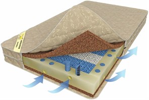 {{photo.Alt || photo.Description || 'Матрас "Cocos MicroZone"'}}