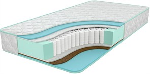 {{photo.Alt || photo.Description || 'Матрас "Best Foam Cocos Plus"'}}