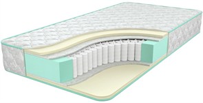{{photo.Alt || photo.Description || 'Матрас "Best Foam Plus"'}}