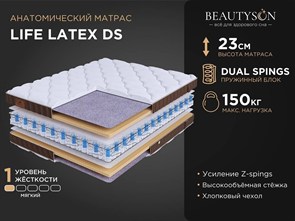 {{photo.Alt || photo.Description || 'Матрас "Life Latex DS"'}}