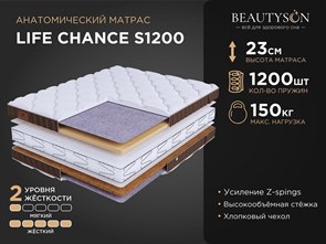 {{photo.Alt || photo.Description || 'Матрас "Life Chance S1200"'}}