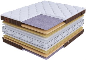 {{photo.Alt || photo.Description || 'Матрас "Life Comfort S2400"'}}