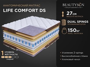 {{photo.Alt || photo.Description || 'Матрас "Life Comfort DS"'}}