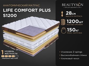 {{photo.Alt || photo.Description || 'Матрас "Life Comfort Plus S1200"'}}