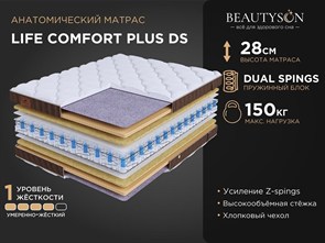 {{photo.Alt || photo.Description || 'Матрас "Life Comfort Plus DS"'}}