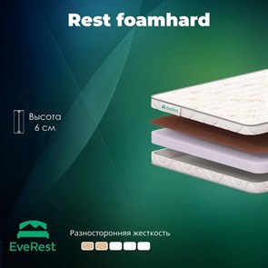 {{photo.Alt || photo.Description || 'Матрас "Rest Foamhard"'}}