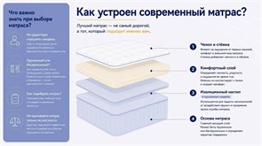 {{photo.Alt || photo.Description || 'Матрас "Feder 1000 TL/PM"'}}