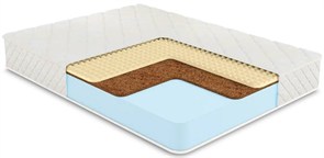 {{photo.Alt || photo.Description || 'Матрас "Eco Roll+ Soft"'}}