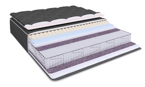 {{photo.Alt || photo.Description || 'Матрас "Privat Comfort Light S1200"'}}
