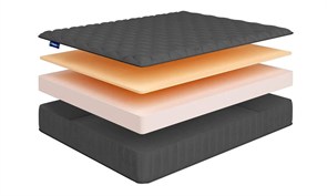 {{photo.Alt || photo.Description || 'Матрас "Promo Lux 10"'}}