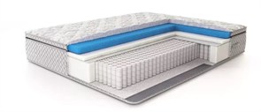 {{photo.Alt || photo.Description || 'Матрас "Gamma soft S500" (Гамма софт)'}}