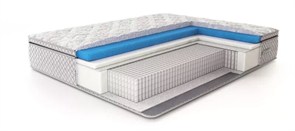 {{photo.Alt || photo.Description || 'Матрас "Gamma soft S1000" (Гамма софт)'}}
