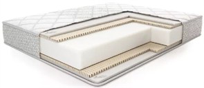 {{photo.Alt || photo.Description || 'Матрас "La Luna Fly" (Ла Луна)'}}