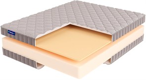 {{photo.Alt || photo.Description || 'Свернутый беспружинный матрас "Roll Foam 21 Memory"'}}