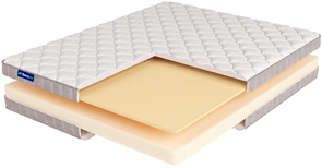 {{photo.Alt || photo.Description || 'Свернутый беспружинный матрас "Roll Foam 14 Memory"LUX'}}