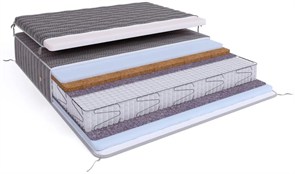 {{photo.Alt || photo.Description || 'Матрас "Privat Transformer Relax S1200"'}}