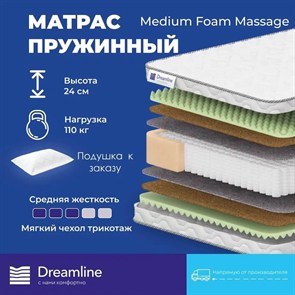 {{photo.Alt || photo.Description || 'Матрас "Medium Foam Massage"'}}