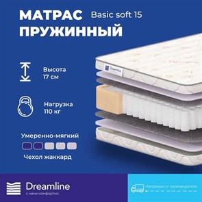 {{photo.Alt || photo.Description || 'Матрас "Basic Soft 15"'}}