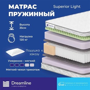 {{photo.Alt || photo.Description || 'Матрас "Superior Light"'}}