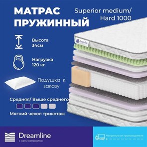 {{photo.Alt || photo.Description || 'Матрас "Superior Medium/Hard 1000"'}}