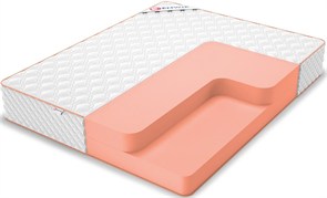 {{photo.Alt || photo.Description || 'Вакуумный беспружинный матрас "Top Foam 24"'}}