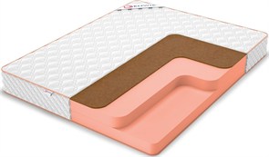 {{photo.Alt || photo.Description || 'Вакуумный беспружинный матрас "Top Foam Hard 19"'}}