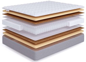 {{photo.Alt || photo.Description || 'Матрас "Simple Double Memory Cocos S500 Lux"'}}