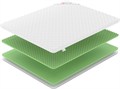 Наматрасник "Eco Foam Relax Plus 6" - фото 119495