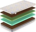 Детский матрас "Baby Springless Eco Foam Hard Plus 10" - фото 120652