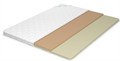 Наматрасник "Lonax Dual Relax Latex Memory 6" - фото 127227