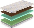 Детский матрас "Baby Springless Eco Foam Hard 9" - фото 127412