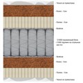 Матрас "Middle Elite S1000" - фото 143789