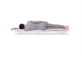 Матрас "Balance Sleep Dream TFK" - фото 149122