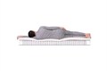 Матрас "Prime Soft S1000" - фото 149224