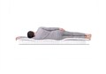 Матрас "SleepDream Soft S1000" - фото 149537
