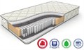 Матрас "Eco Holl S1000" - фото 149581