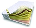 Матрас "Ultra Comfort Mix Support 11" - фото 150683