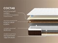 Матрас "Мега Медиум Софт" - фото 153318