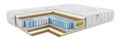 Матрас "Memory Comfort Duo S1200" - фото 154234