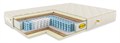 Матрас "Prime Optima TFK" - фото 154501