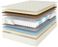 Матрас "Promo Eco1 Cocos1 S1000" - фото 154725