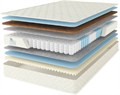 Матрас "Promo Eco Medium TFK" - фото 154733