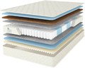 Матрас "Promo Eco Medium S1000" - фото 154742