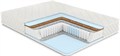 Матрас "Promo Eco Bi-Cocos+ S1000" - фото 154760