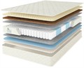 Матрас "Promo Latex-Cocos S1000" - фото 154771